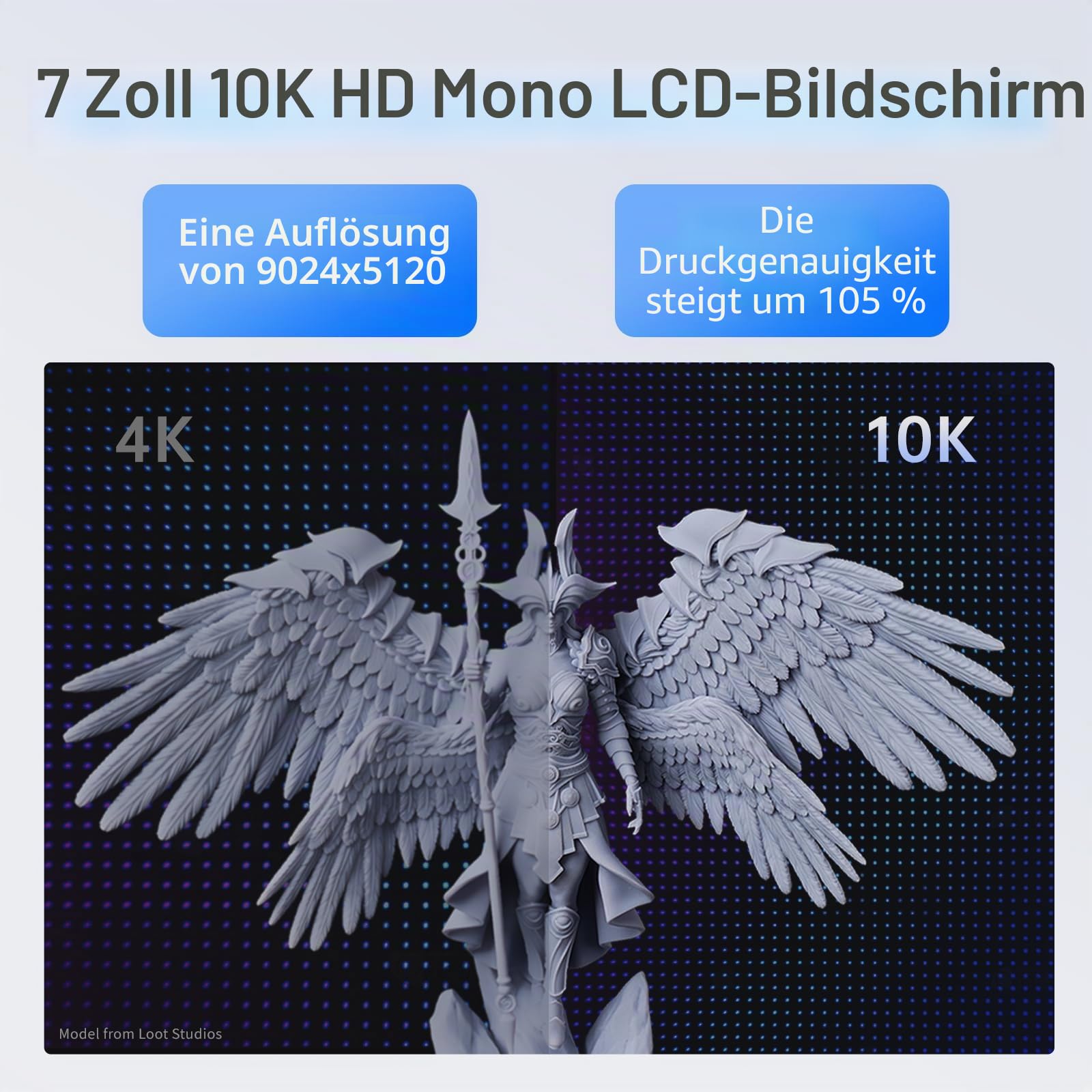 ANYCUBIC Photon Mono 4 und Wash & Cure 3 Bundle