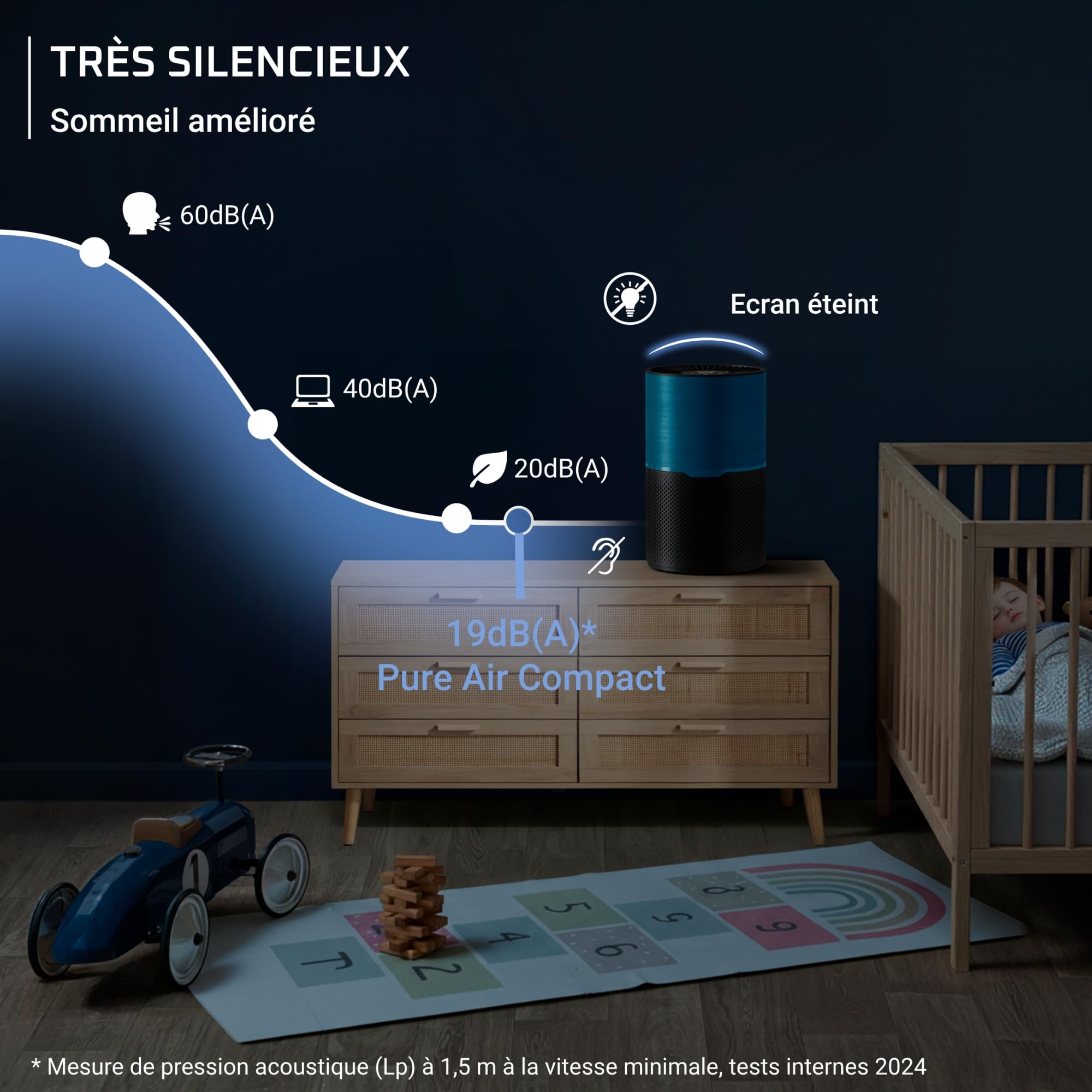 Rowenta Pure Air Compact, Purificateur d'air intérieur, Purification de l'air très efficace, Rapide, Confort accru, PU2221F0, Noir Bleu