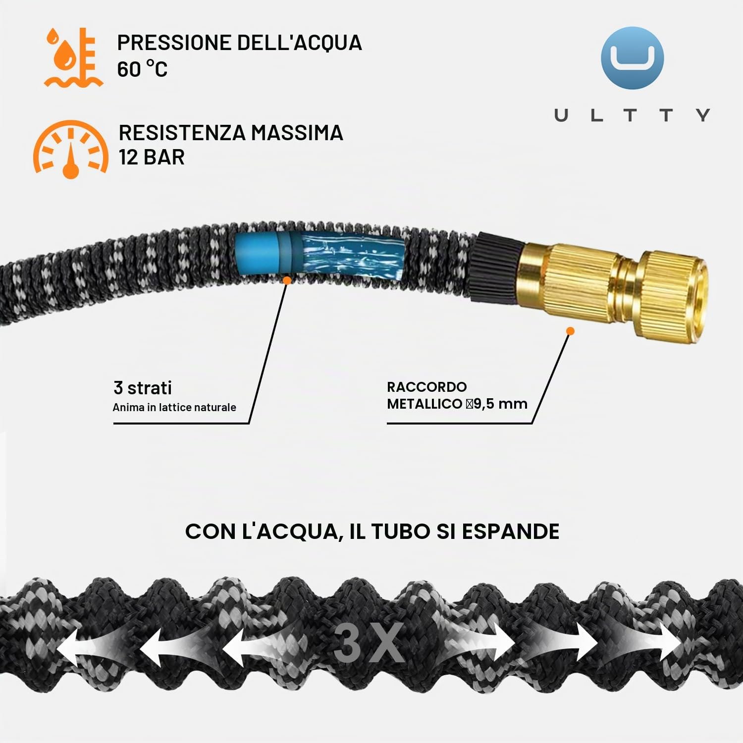 Ultty Tubo da Giardino Estensibile 30 m, Tubo Flessibile per Irrigazione con Pistola a Spruzzo 10 Funzioni, Anti-Piega, Raccordi in Metallo 3/4" e 1/2" per Giardino e Lavaggio Auto, Nero