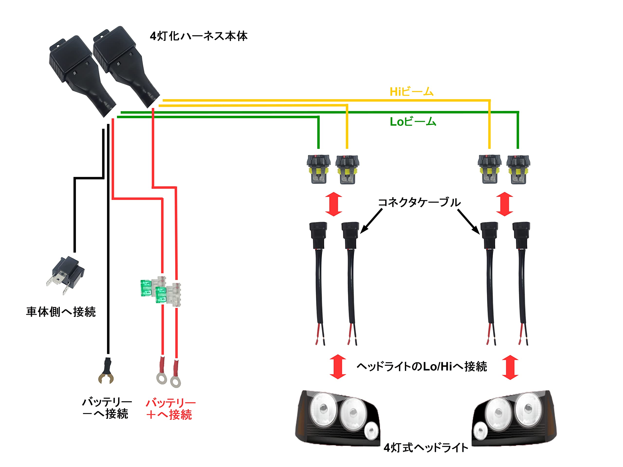 LUCAS ヘッドライト 配線接続タイプ Amazon | ルーカスたいまつヘッドライトレンズ H4 | ヘッド