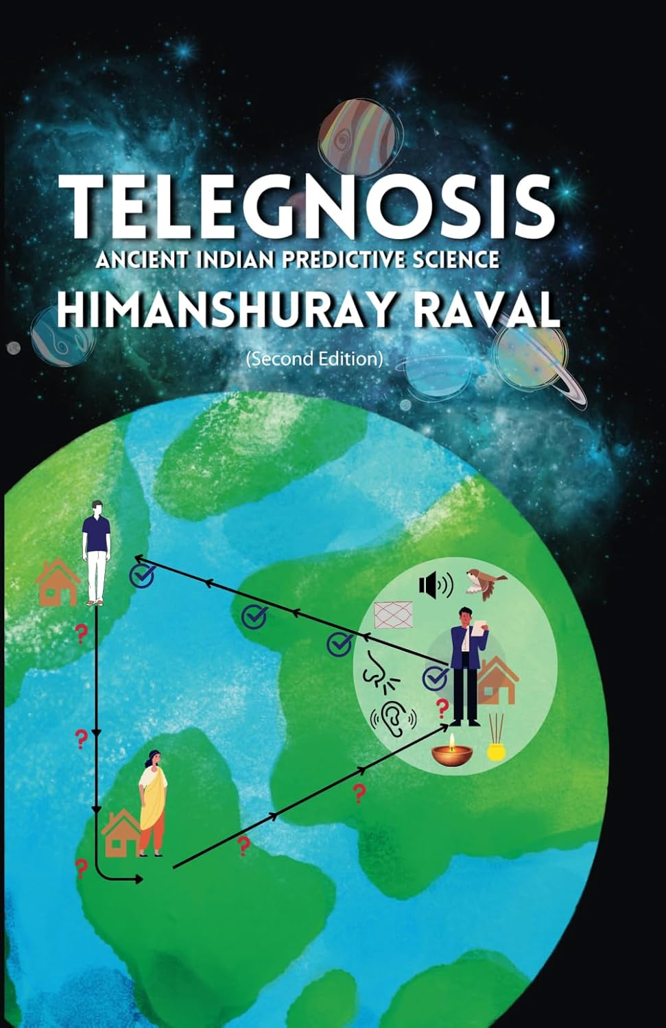 Telegnosis – “Ancient Indian Predictive Science”