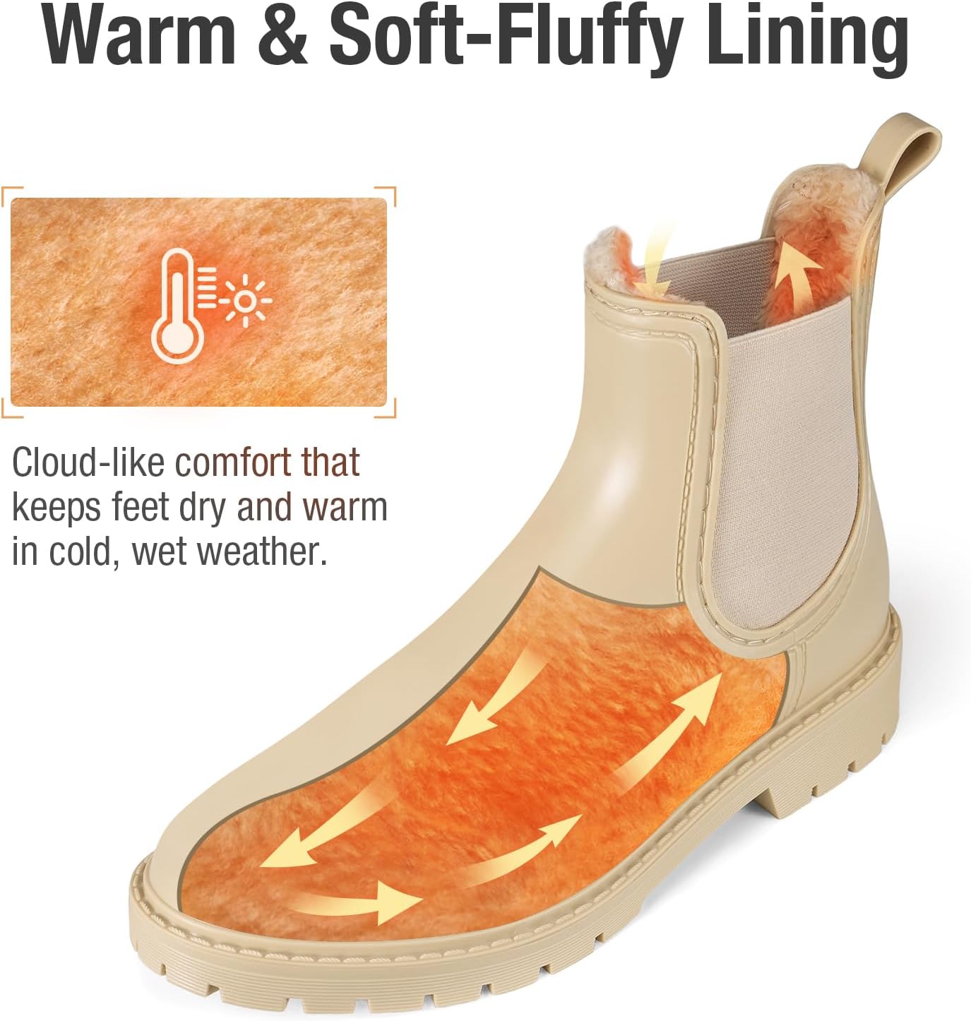 HISEA Winter Rain Boots for Women Waterproof, Womens Insulated Snow Boots Warm, Fur Lined Chelsea Ankle Booties for Autumn and Winter Outdoor Garden Farm Work - Image 6