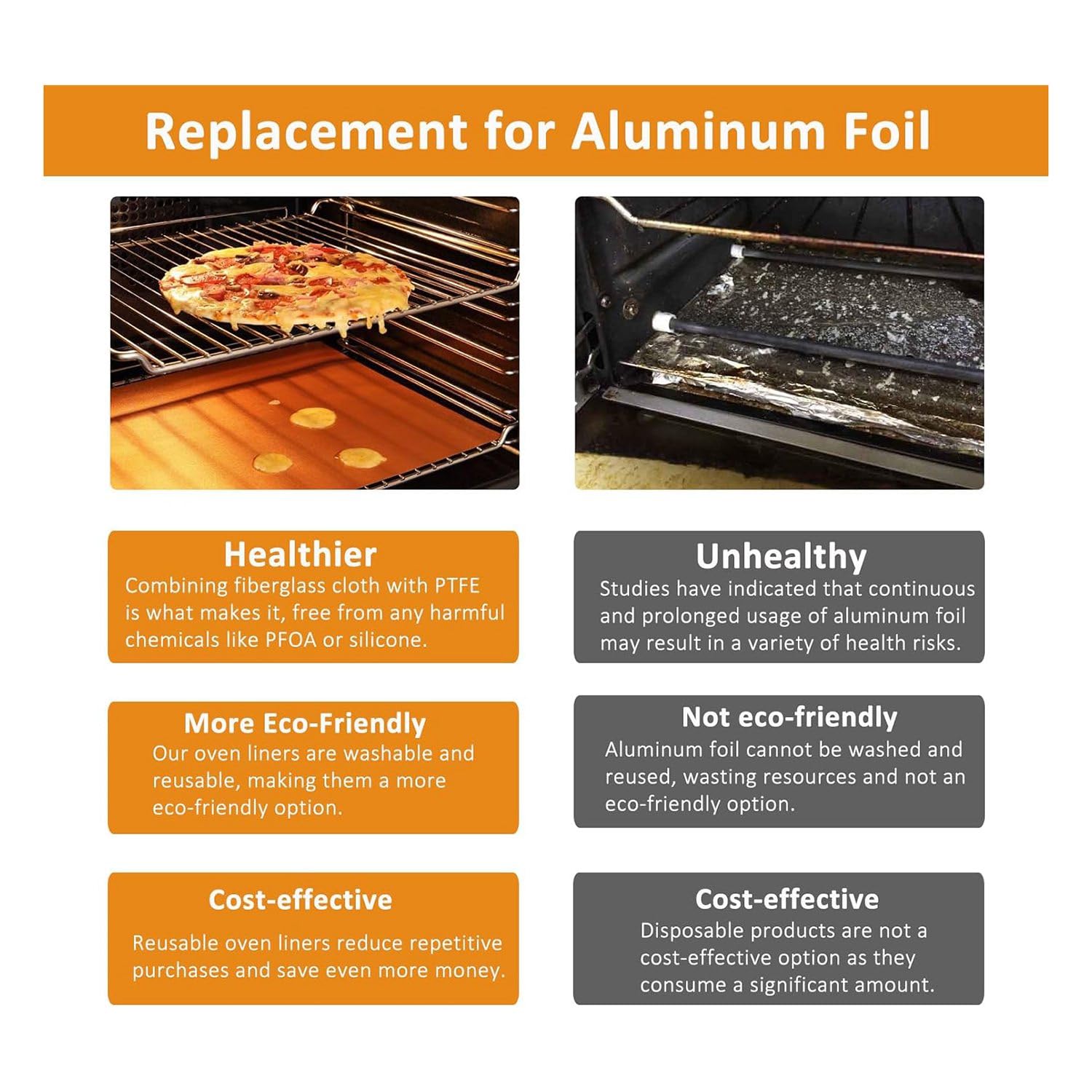 KJKVIVH 78 Inch Roll Copper Oven Liners for Bottom of Oven and PFOA Free Thick Heavy Duty Non Stick Oven Mats Black Easy Install Easy to Use - Image 3