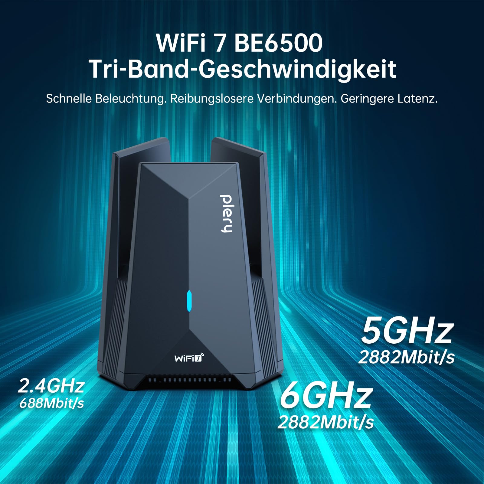 WiFi 7 WLAN Stick für PC, BE6500 USB 3.0 WLAN Stick Tri-Band 6G/5G/2.4G, WiFi Adapter PC mit 3 Antennen Geringe Latenz für Gaming, MLO, 4K-QAM, WPA3, Integrierte Treiber, NUR für Windows 10/11