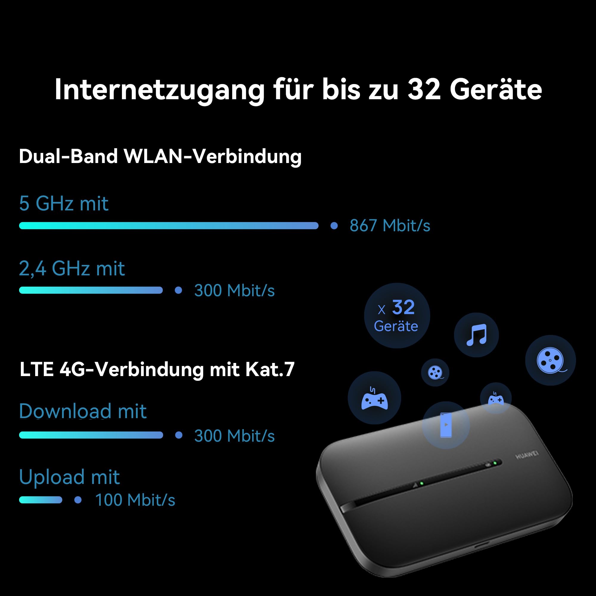HUAWEI 4G Mobile WiFi 3 Router, Tragbarer mobiler Hotspot, mobiler Router der Kat 7 mit SIM-Karte, LTE mit 300 Mbit/s Download / 100 Mbit/s Upload, Kompatibel mit Allen SIM-Karten