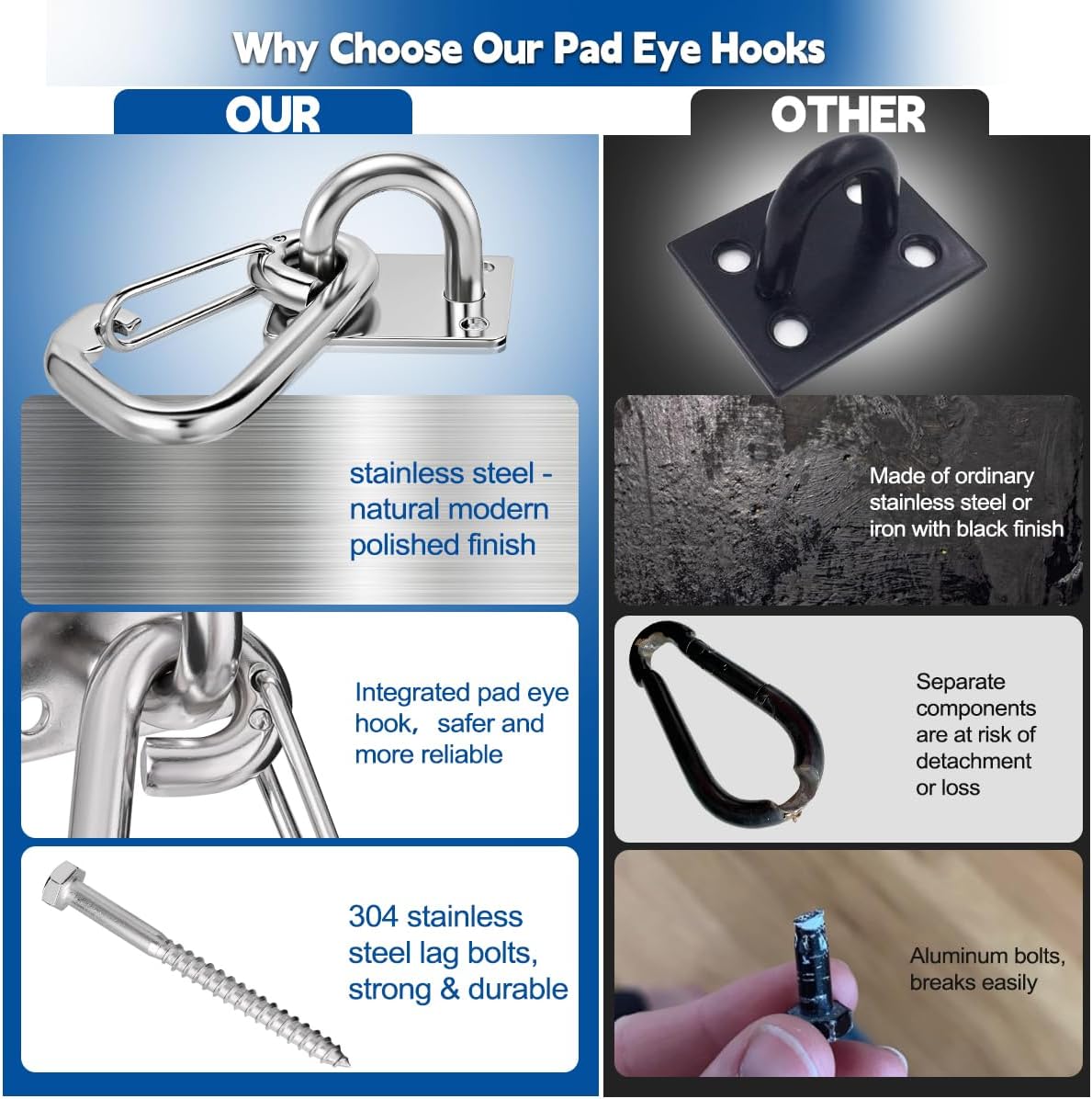 Heavy Duty Hammock Hooks Hanging Kit 4PCS Stainless Steel M10 Pad Eye Ceiling Hooks & Snap Hook Integrated, Rust-Resistant Anchor Hooks for Swings, Indoor & Outdoor Home Applications
