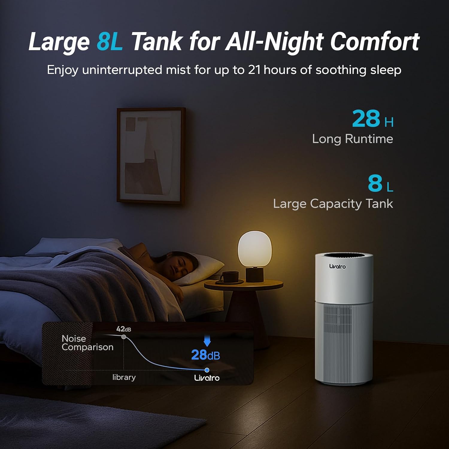 Smart Evaporative Humidifier for Whole House with Filter Separation and Auto Drying Technology, Invisible Mist for Better Sleep, 8L Easy Top Fill Tank, Humidifiers for Bedroom, Humidifiers for Baby