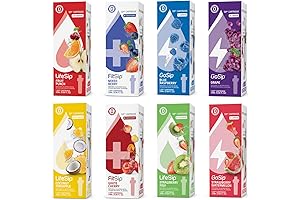Cirkul Flavors Cartridges: Refreshing H2O Sip in Style