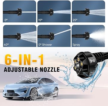 Cordless Bucket High Pressure Washer, Portable Power Jet Pro Washer Gun with 2x 3.0Ah Batteries, 6-in-1 Adjustable Nozzle, 10m Range Pressure Cleaner for Car/Patio/Garden/Floor Cleaning & Watering