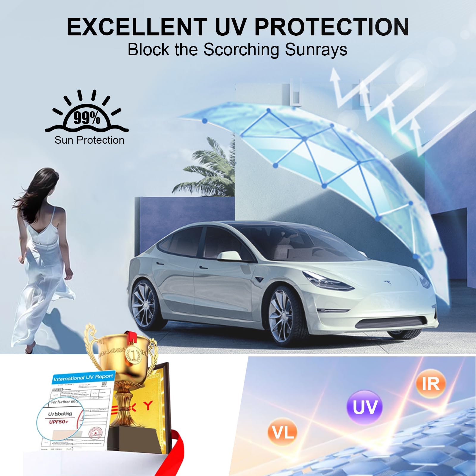 Amazon | TeslaモデルY用サンシェードルーフ【紫外線を99%ブロック