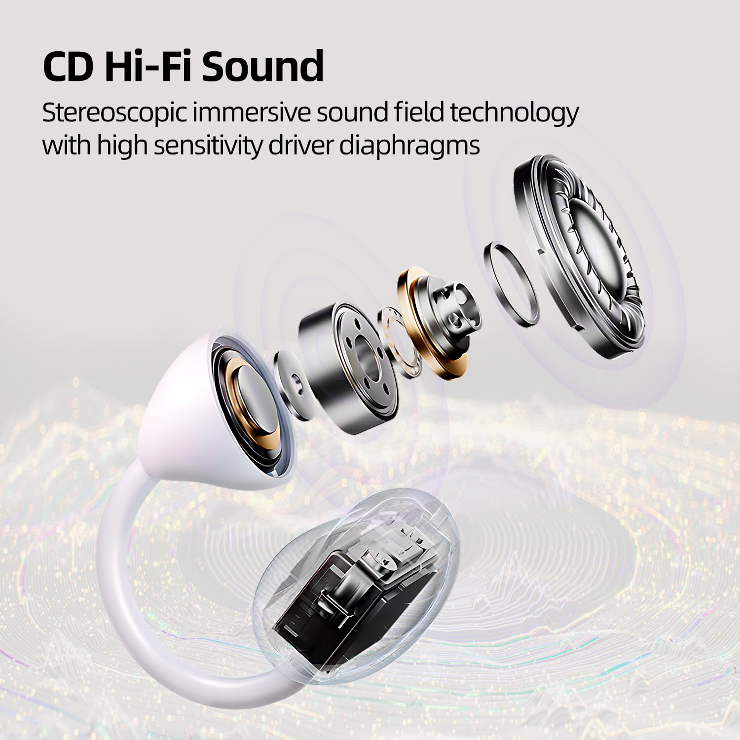 Muzen Clip On Earbuds 4g Bluetooth 5.4 - Dettaglio