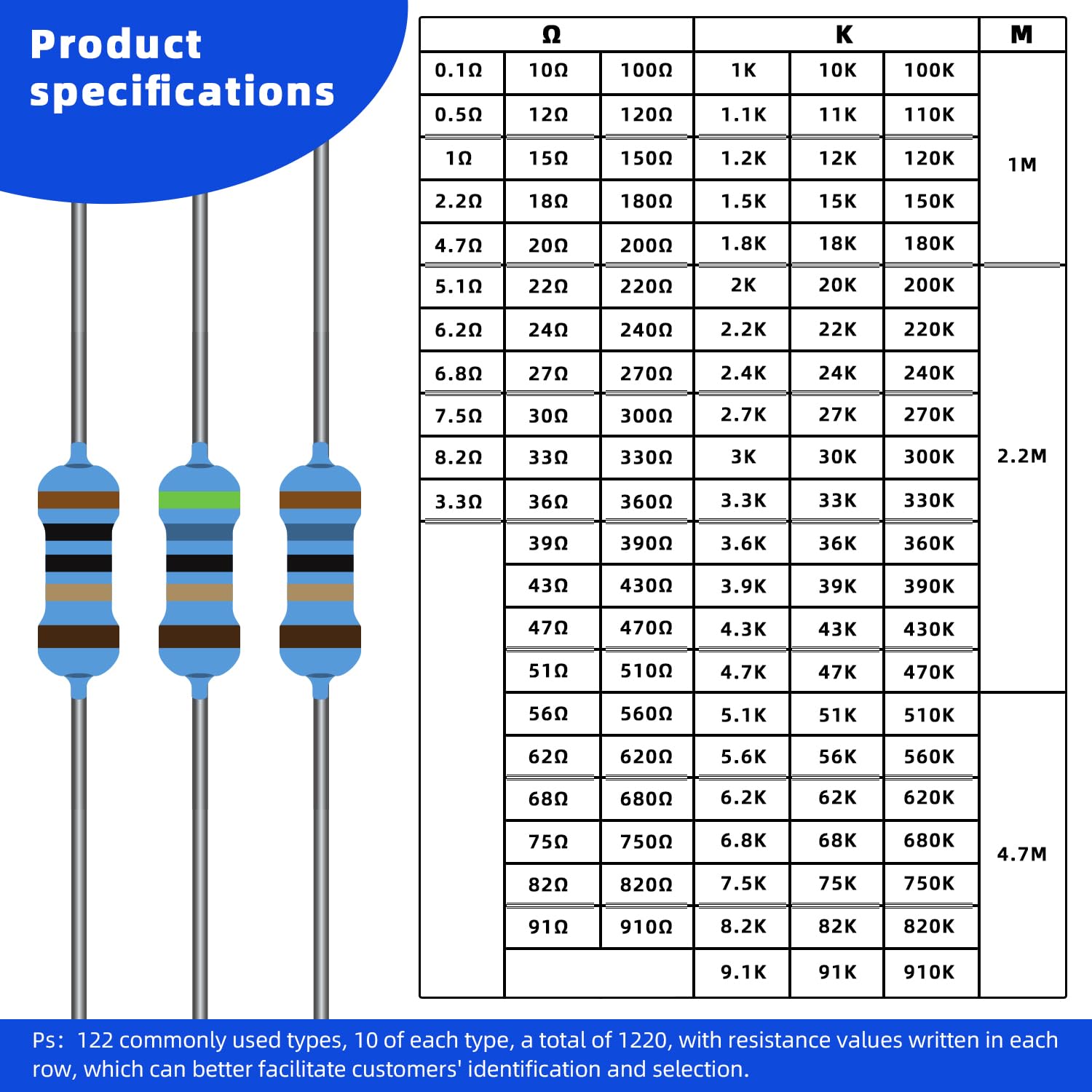 WUZDPRCJ 1PCS NGTB30N120FL2WG IGBT transistors