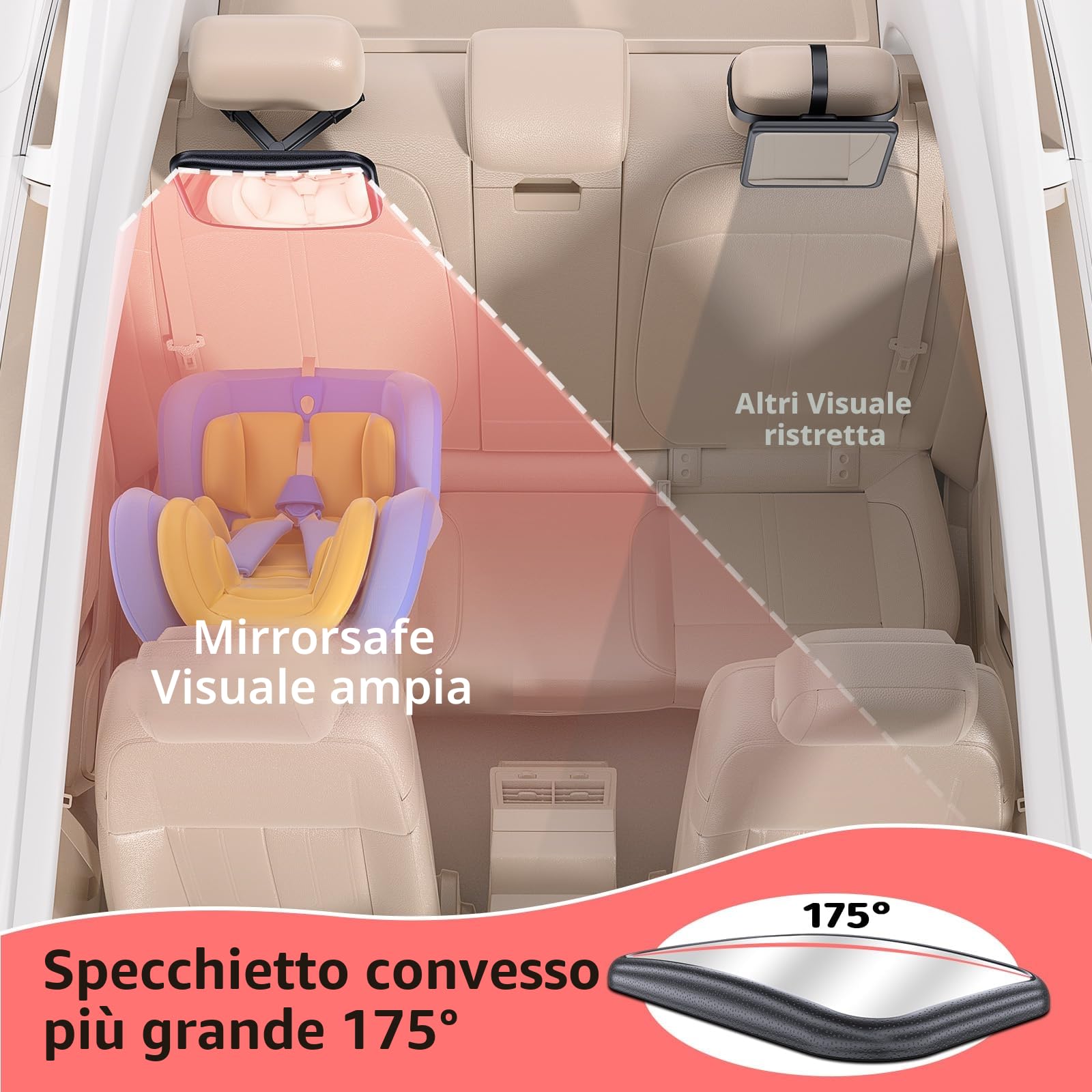 Specchietto Retrovisore Bambini Poggiatesta Auto, 100% Infrangibile Specchietto Retrovisore Auto, Rotazione a 360° Specchio Macchina Neonato Sedile Posteriore, Accessori per auto da viaggi