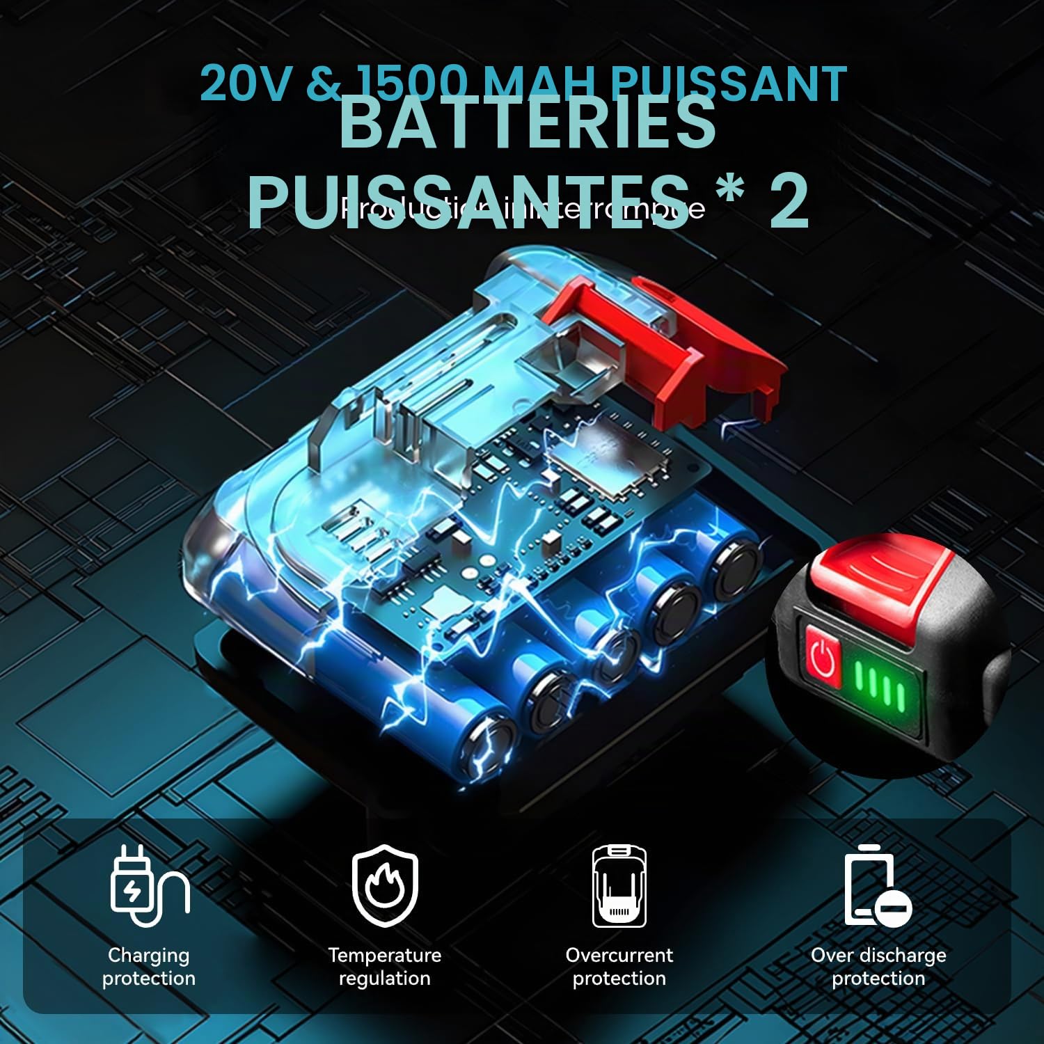 ONEVAN Ciseaux électrique tissu couture sans fil professionnel 300W - Coupe-tissu industriel haute performance - Découpe précise cuir, tapis, textile (2 batteries lithium + chargeur)