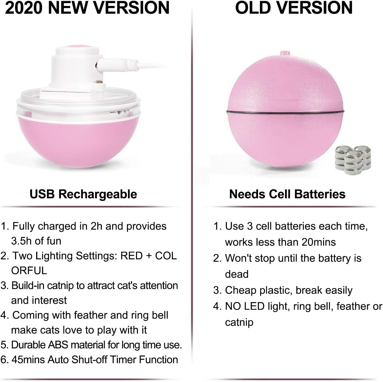 WWVVPET Interactive Cat Toys Ball with LED Light & Catnip, Upgraded Ring Bell Feather Pet Toy,Auto Spinning Smart Cat Ball Toy,USB Rechargeable Stimulate Hunting Instinct Kitty Funny Chaser Roller 3 71TkQTp YL. AC SL1500