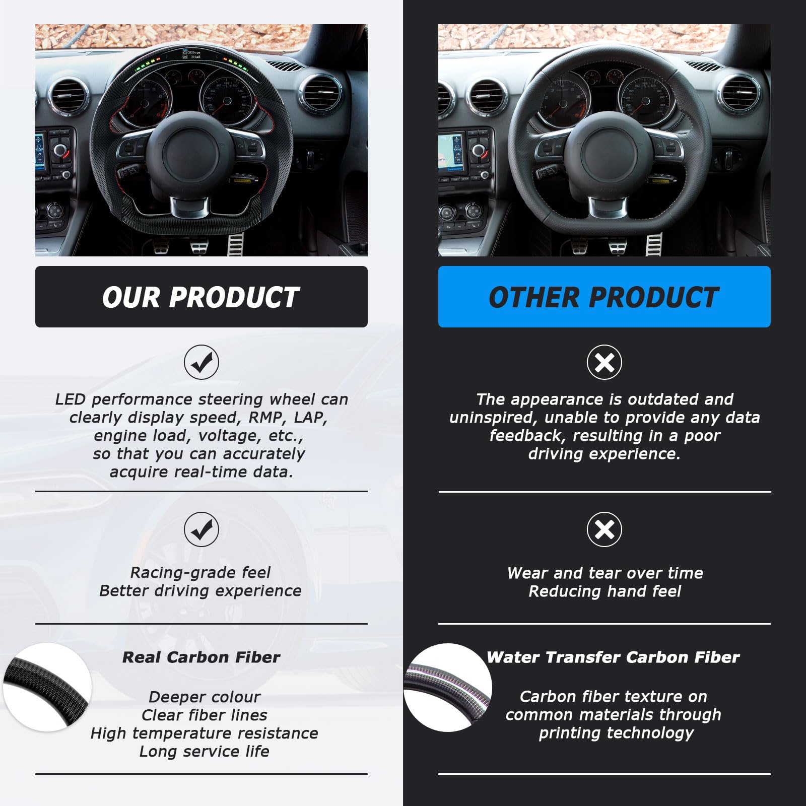 Volante de fibra de carbono, volante en forma de D con fondo plano e indicador de cambio LED, volante de cuero personalizado, asas de cuero perforadas para Audi TT TTRS R8 2007-2015