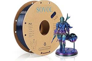 sovol filament