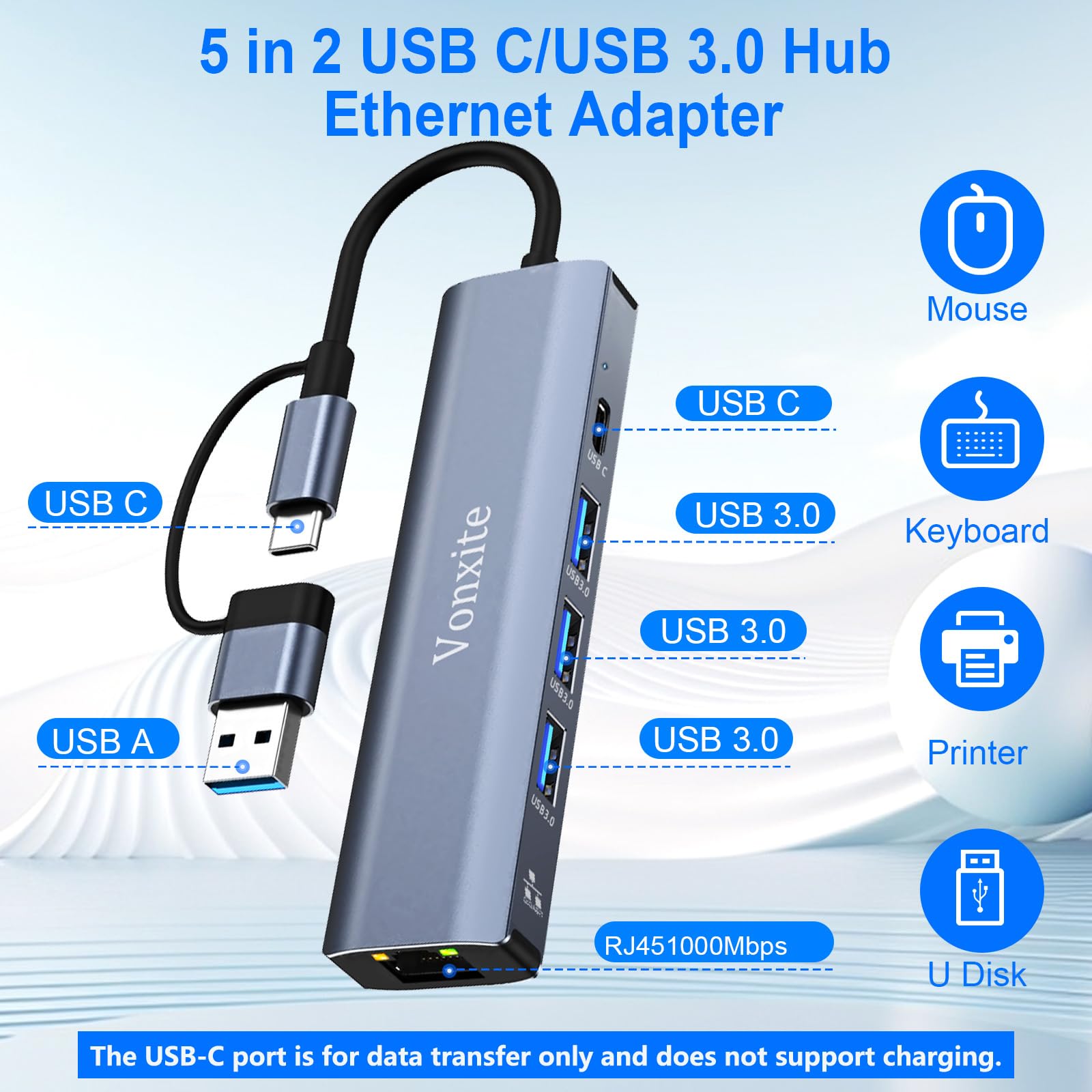 Adattatore USB Ethernet, 5 in 2 Adattatore USB-C a Ethernet RJ45 Gigabit 1000Mbps,Hub ethernet LAN con 3 Porte usb 3.0 e 1 Porte tipo C per i-Phone 15/16/iPad/Windows XP/Chromebook/MAC/Linux