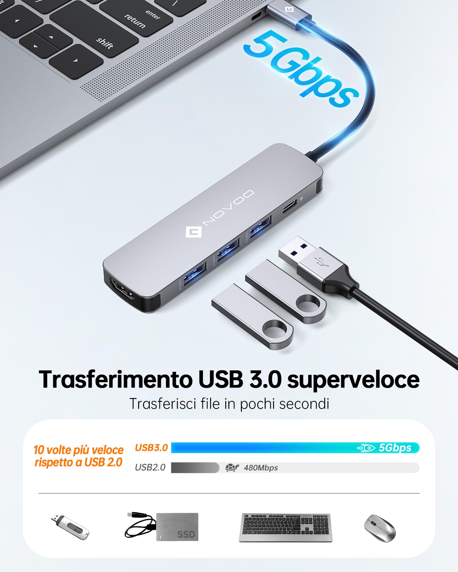 NOVOO Hub USB tipo C 5 in 1 Adattatore Multiporta con HDMI 4K, 3 USB-A 3.0 5Gbps, PD 100W, Docking Station Compatible con MacBook Air/Pro, Chromebook, Matebook, Surface, iPad Pro, Steam Deck