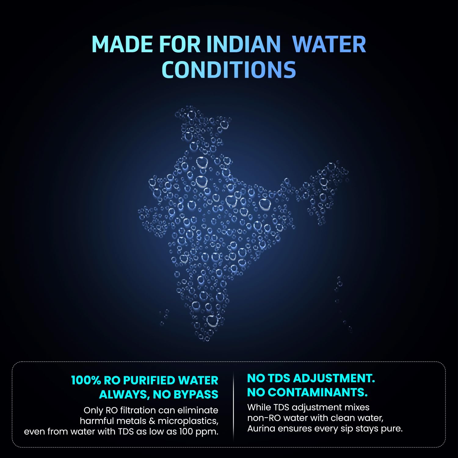 V-Guard Aurina 2X Water Purifier - Zero Service Cost! -7 V-Guard Aurina 2X Water Purifier - Zero Service Cost! -7
