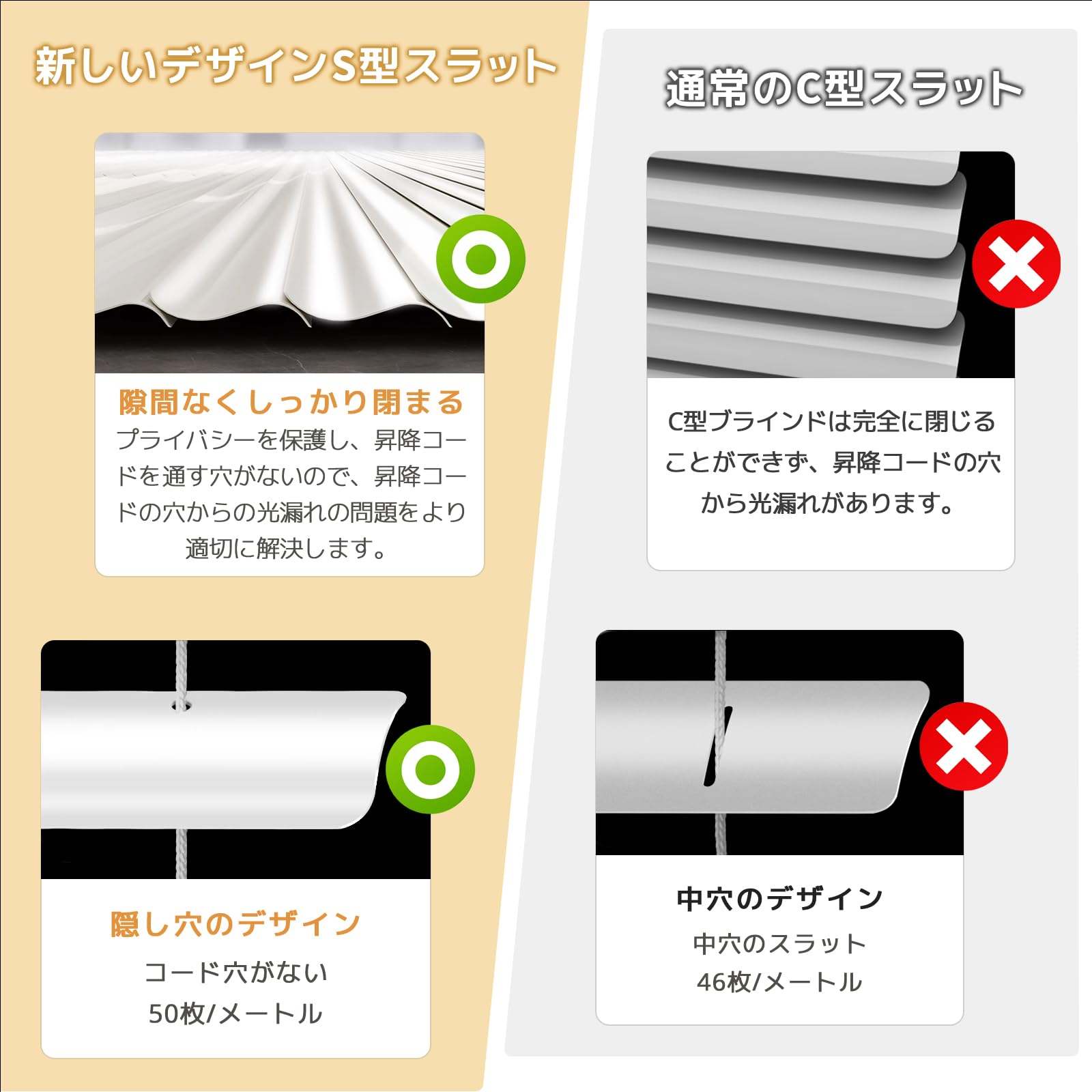 Amazon｜HOCRISSON アルミブラインド つっぱり式 ラインドカーテン