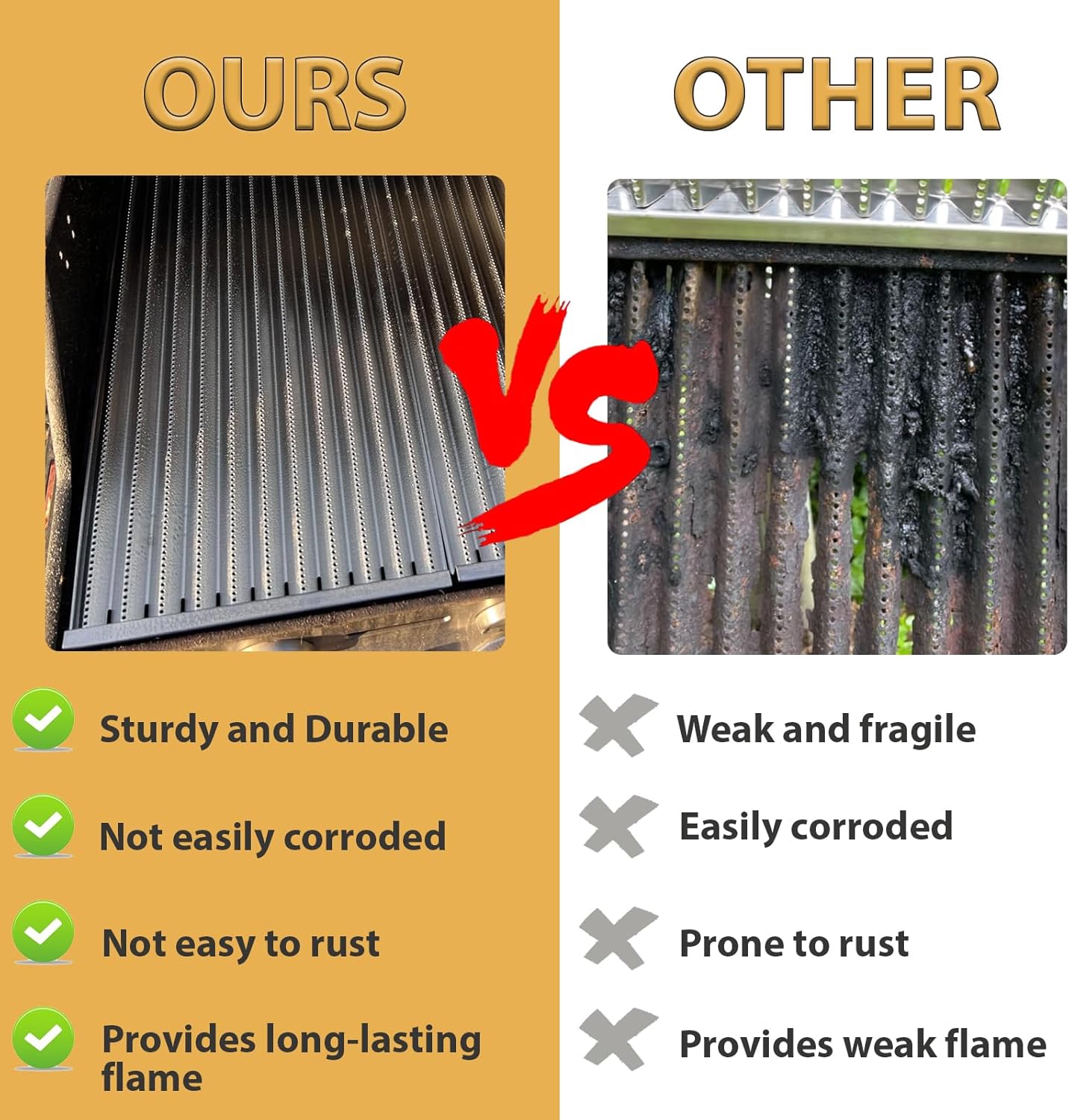 G362-2100-W1 Grill Emitter Plates for Charbroil Commercial Tru Infrared 463642316 463644220 463675016 466642316 463675016P1 Grill Part 17 1/8" Charbroil Stainless Steel Red Infrared Replacement Grates