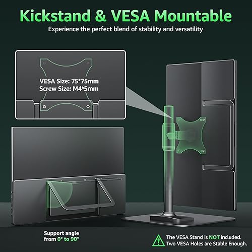 Vista 4 de cocopar Monitor portátil 15.6" 1080P 60Hz 85% sRGB IPS Monitor de viaje con USB-C HDMI Pantalla portátil para laptop MacBook Surface PC PS4/5