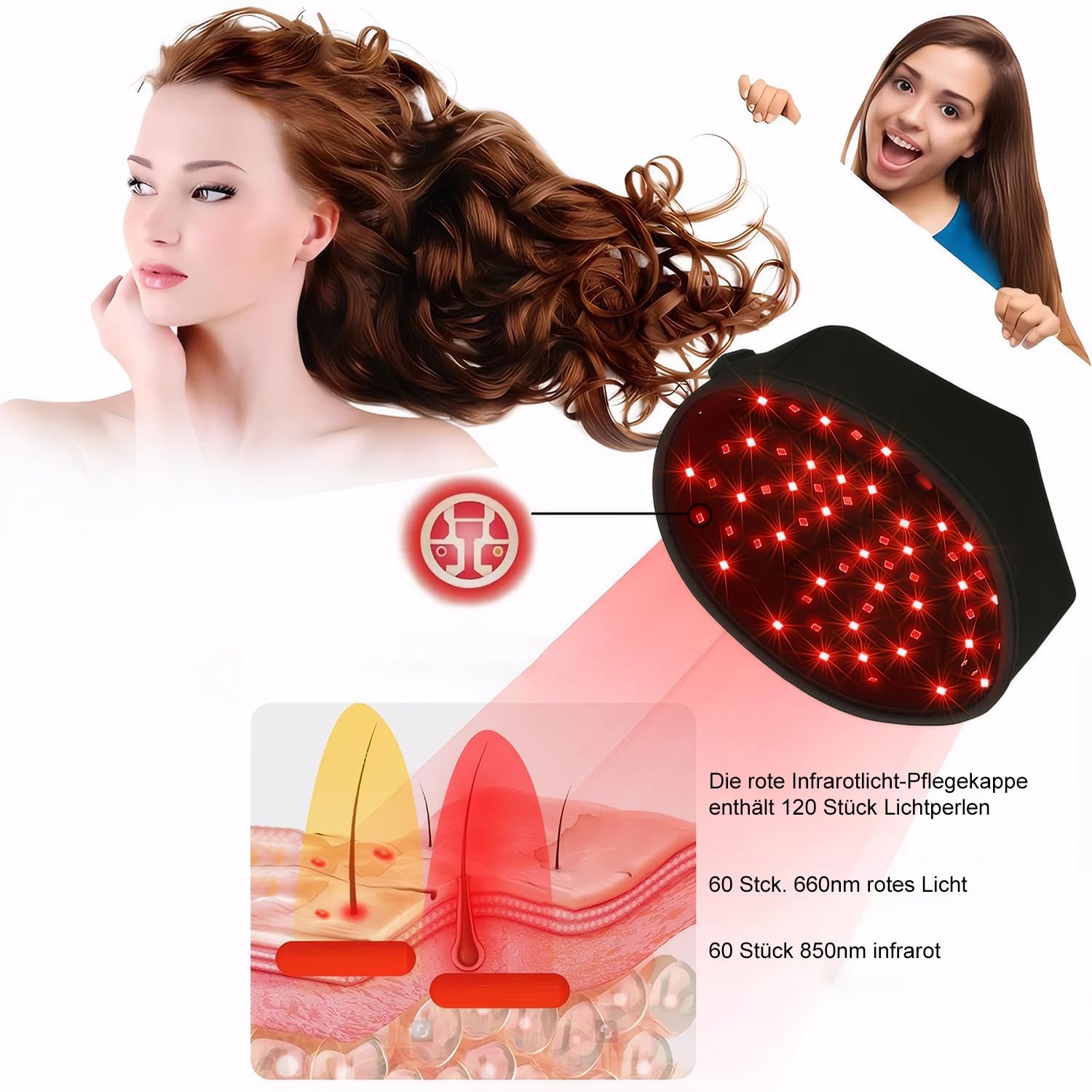 Rotes Licht Therapie Cap für Haarwachstum, Infrarot-Licht Haarwachstum Gerät, 120 LEDs, 660nm 850nm Wellenlängen für Männer und Frauen, Einheitsgröße, verkabelt