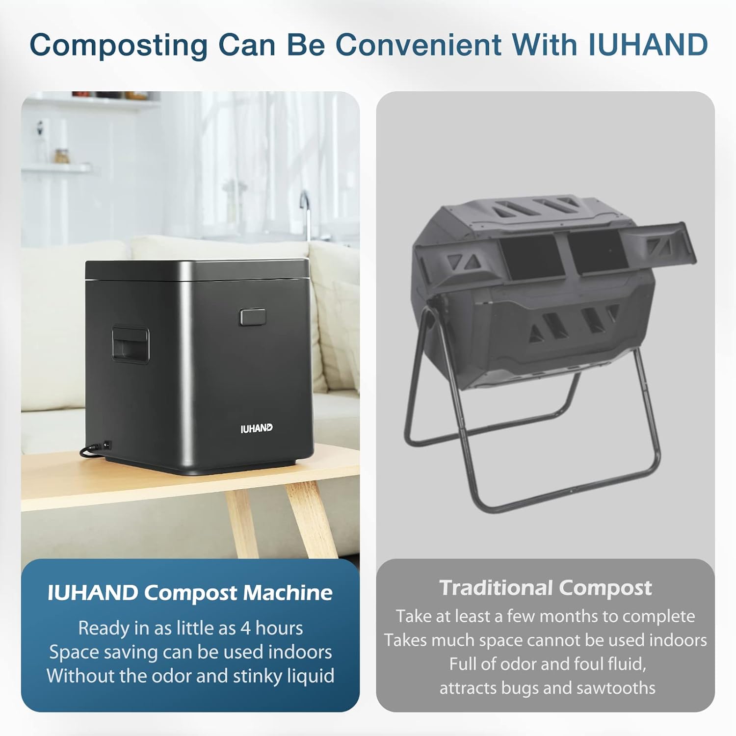 Buy IUHAND Compost Bin Kitchen ، Smart Waste Kitchen Composter