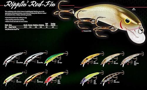Miniatura 5 de Cotton Cordell Ripplin' señuelo de pesca de aleta roja, 4 12 pulgadas, 38 onzas