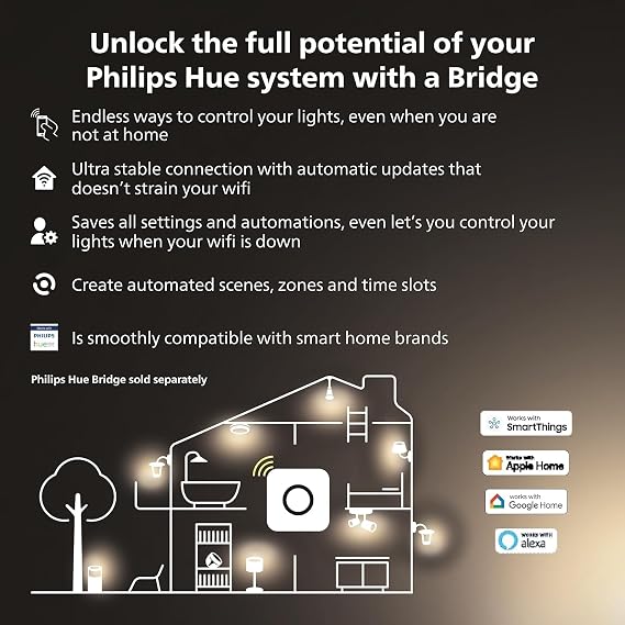Philips Hue Smart Bulb, B22, Dimmable, Dynamic Settings, Works with Alexa, Google Assistant and Apple Homekit