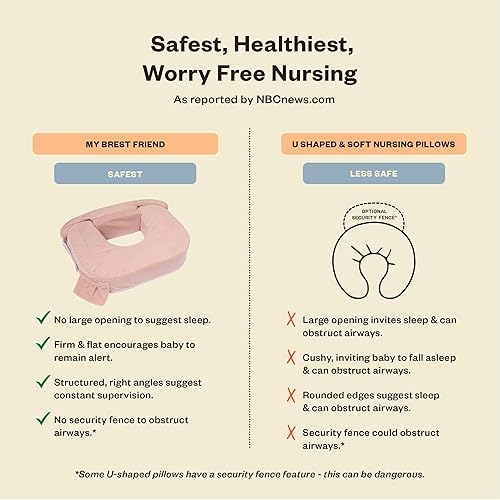 Miniatura 9 de My Brest Friend Almohada de lactancia para gemelos, lactancia materna, lactancia y soporte de postura con bolsillo y funda extraíble, gris oscuro