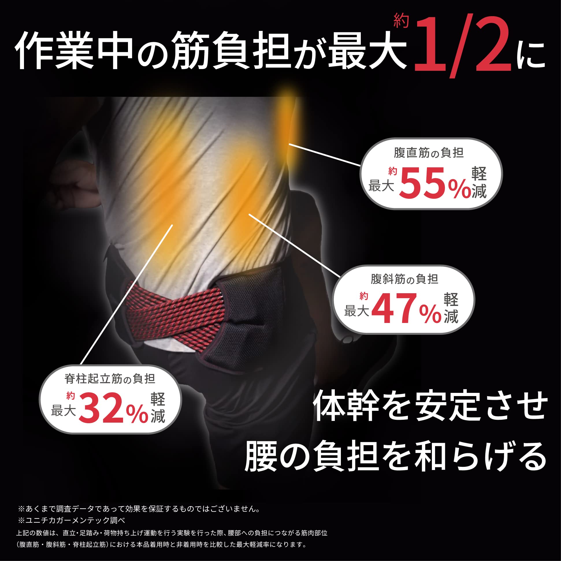Amazon | NKE 【超小型アシストスーツ Airsapo(エアサポ)】ツラい毎日