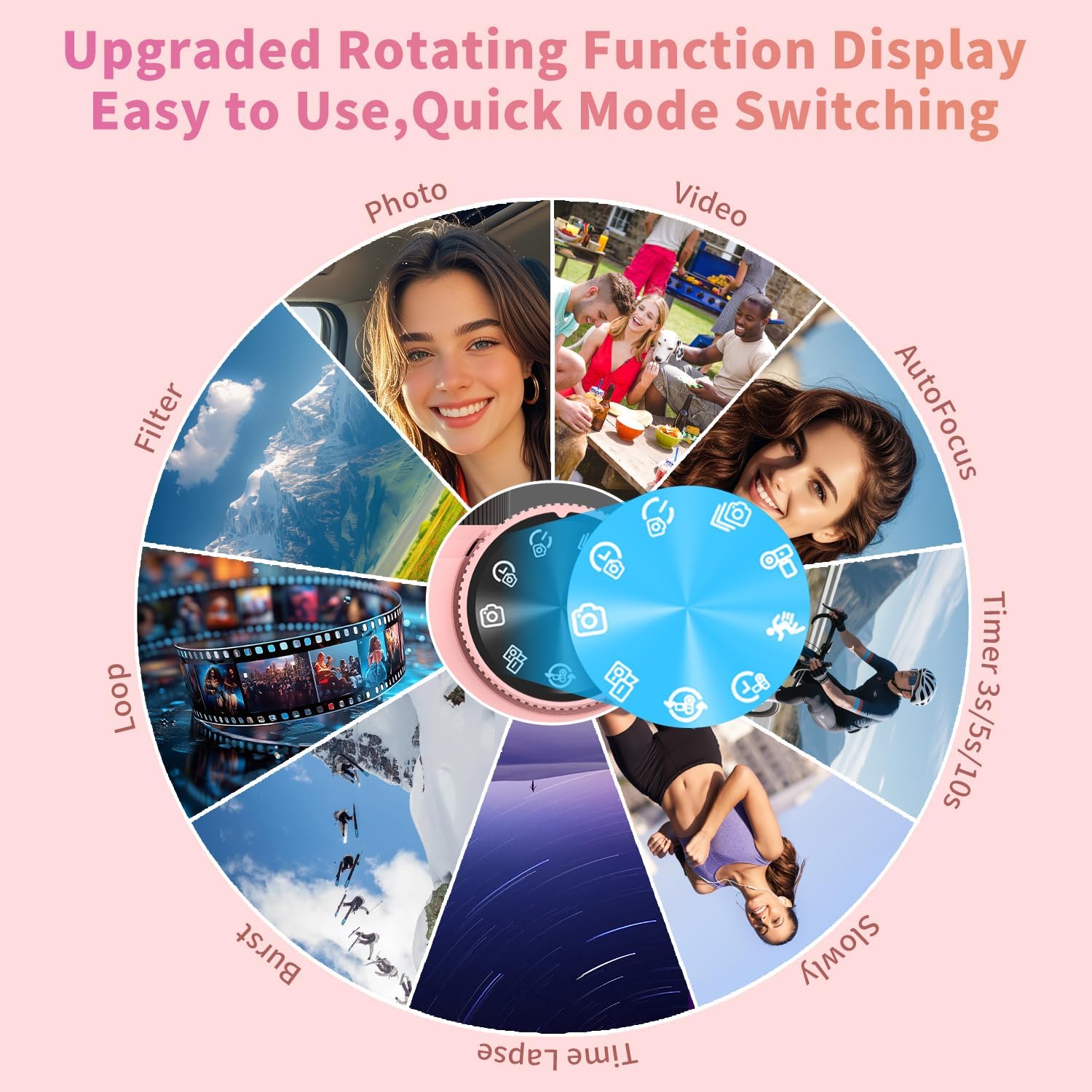 Ourlife Cameras for Photography,5K 75MP Autofocus Vlogging Camera for YouTube with 18X Zoom,3" 180°Flip Screen Selfie Digital Camera Compact Travel Camera for Beginner Teens,2*Battery(32GB Card)