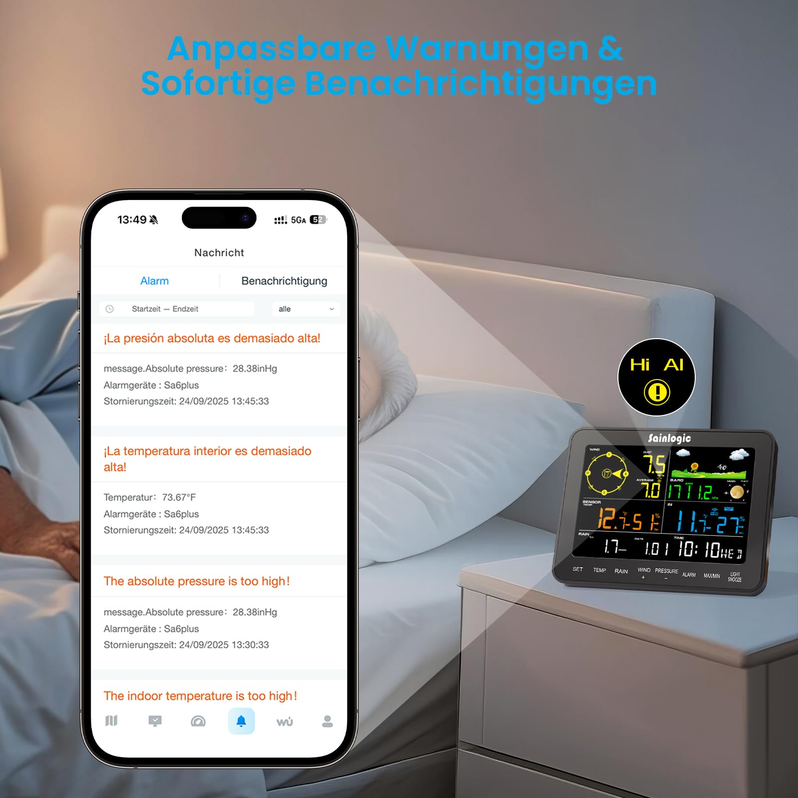 Sainlogic SA6 Plus Smart Wetterstation WLAN, 24/7 KI-Wettervorhersage von Weatherseed®, APP/Email-Warnungen, Wetterstation mit Regenmesser Digital, 2 Jahre Historische Datenspeicherung, Nur 2.4GHz