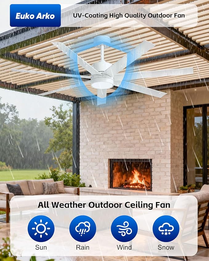 Ventilador de Techo 56 Pulgadas Con Luz, Exterior, 120V miniatura 8