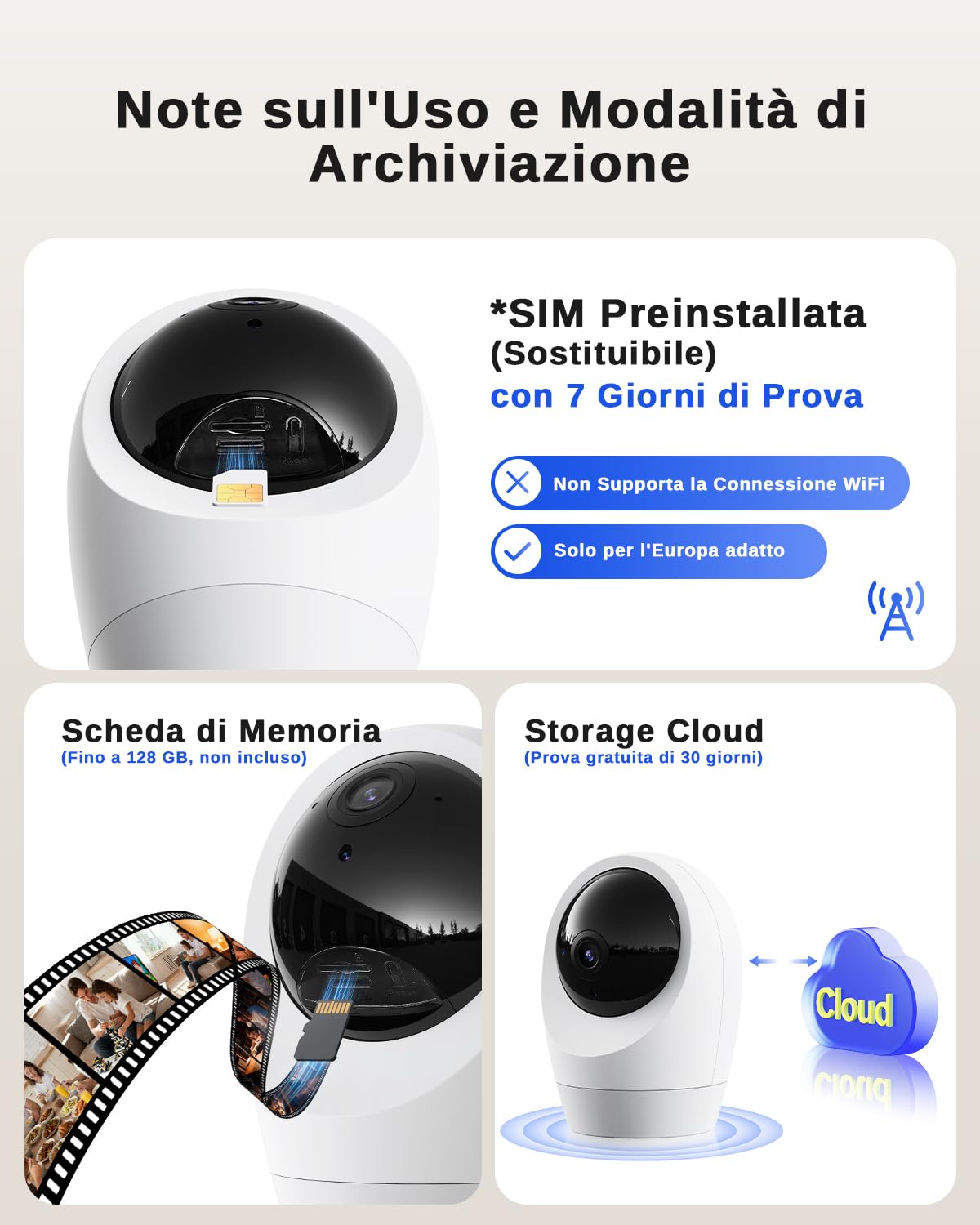 24/7 Registrazione 4G LTE Telecamera Interno con SIM, 2K Videocamera Interno 4g, 360° PTZ Videocamera Sorveglianza Interno, Rilevamento Movimento, Audio 2 Vie