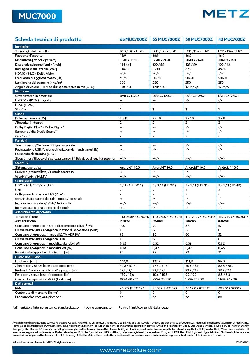 Metz Smart TV, Serie MUC7000, 55 (139 cm), 4K UHD, Versione 2022, Wi-Fi, Android 10.0, HDR10/HLG, HDMI, ARC, USB, Slot CI+, Dolby Vision, DVB-C/T2/S2, HEVC MAIN10, Google Assistant, Argento Metz Smart TV, Serie MUC7000, 55 (139 cm), 4K UHD, Versione 2022, Wi-Fi, Android 10.0, HDR10/HLG, HDMI, ARC, USB, Slot CI+, Dolby Vision, DVB-C/T2/S2, HEVC MAIN10, Google Assistant, Argento