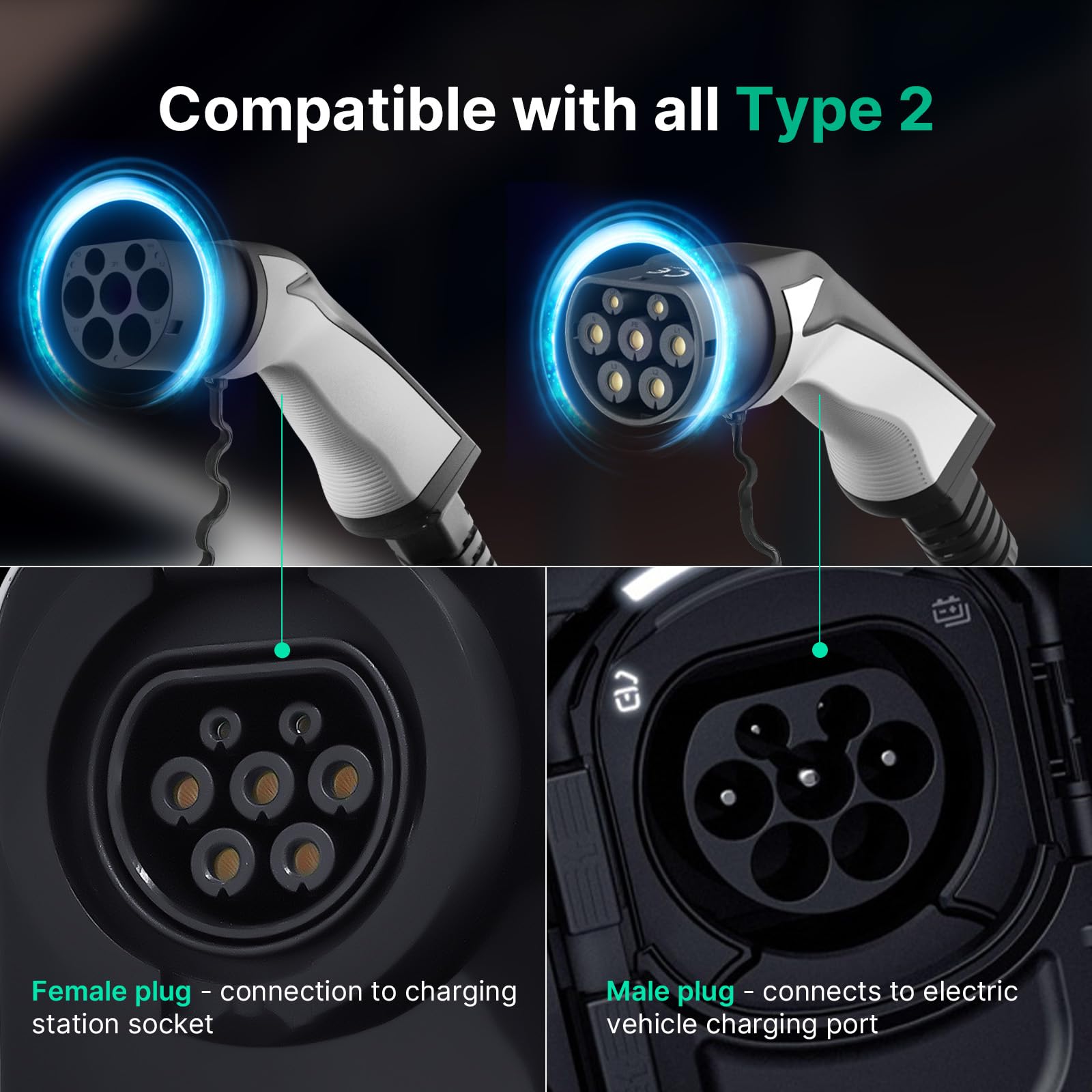 Cavo di Ricarica EV Tipo 2 Trifase 22KW Cavo Ricarica Auto Elettrica 32A 10M Portatile con Borsa, Compatible con Model S/3/X/Y, ID.3, i3, Leaf, EQC, I-Pace, E-Tron