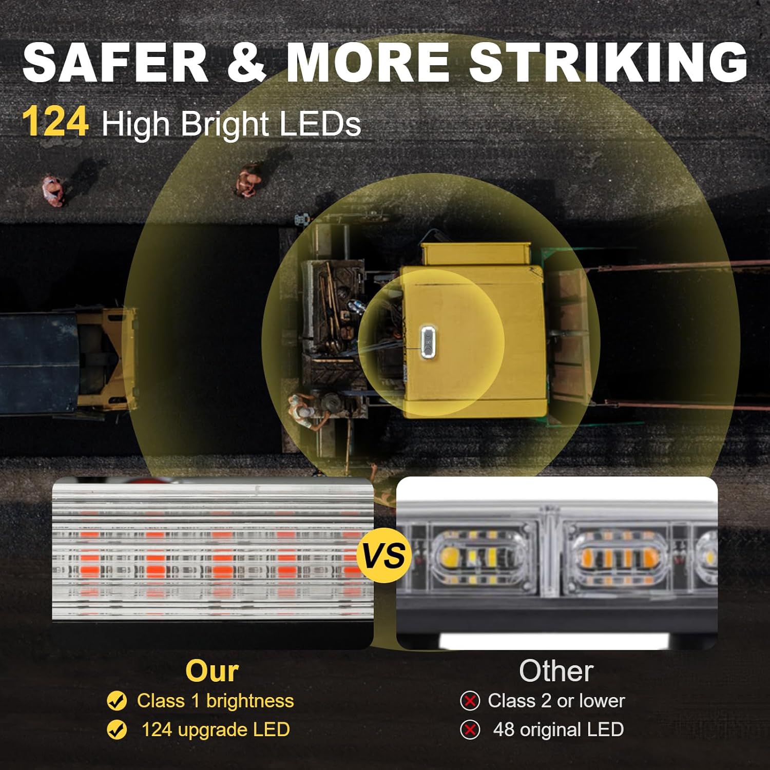 Agrieyes Smoked Lens Magnetic Strobe Lights Bar, 128 LED Emergency Light for Vehicles, 12" Amber White Dual Colors Flashing Warning Security Beacon for Roof Top Trucks, Snow Plow, Trailer
