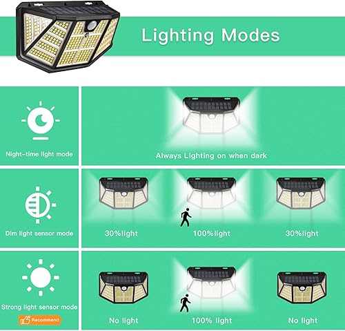 Miniatura 3 de Paquete de 2 luces solares para exteriores, 310 luces LED con sensor, impermeabilidad IP67, 3 modos de luz, luces de pared mejoradas con sensor de