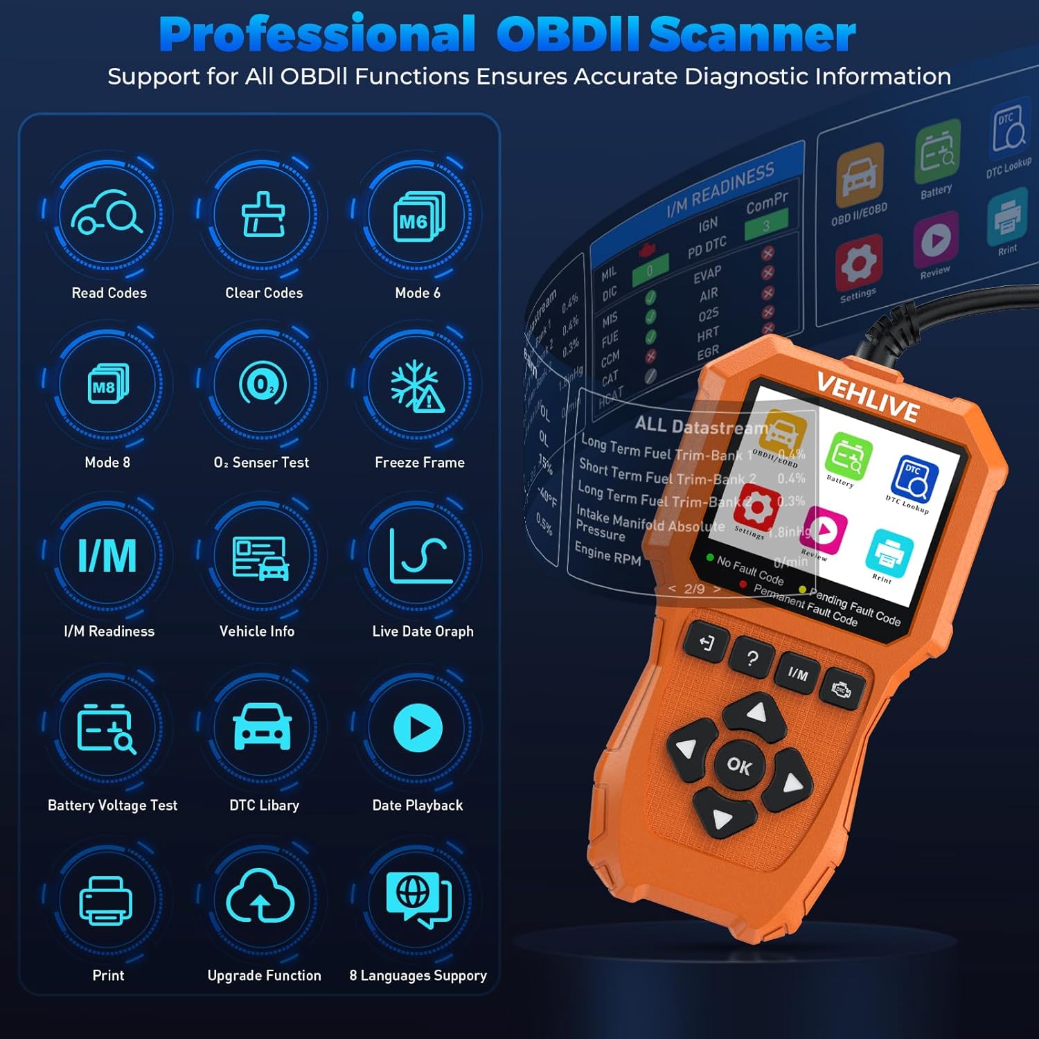 OBD2 Scanner Diagnostic Tool, Check Engine Light Car Code Reader with Reset, Battery Tester, Live Data, Freeze Frame, I/M Readiness, Car Scanner Diagnostic Tool for All OBDII Car After 1996