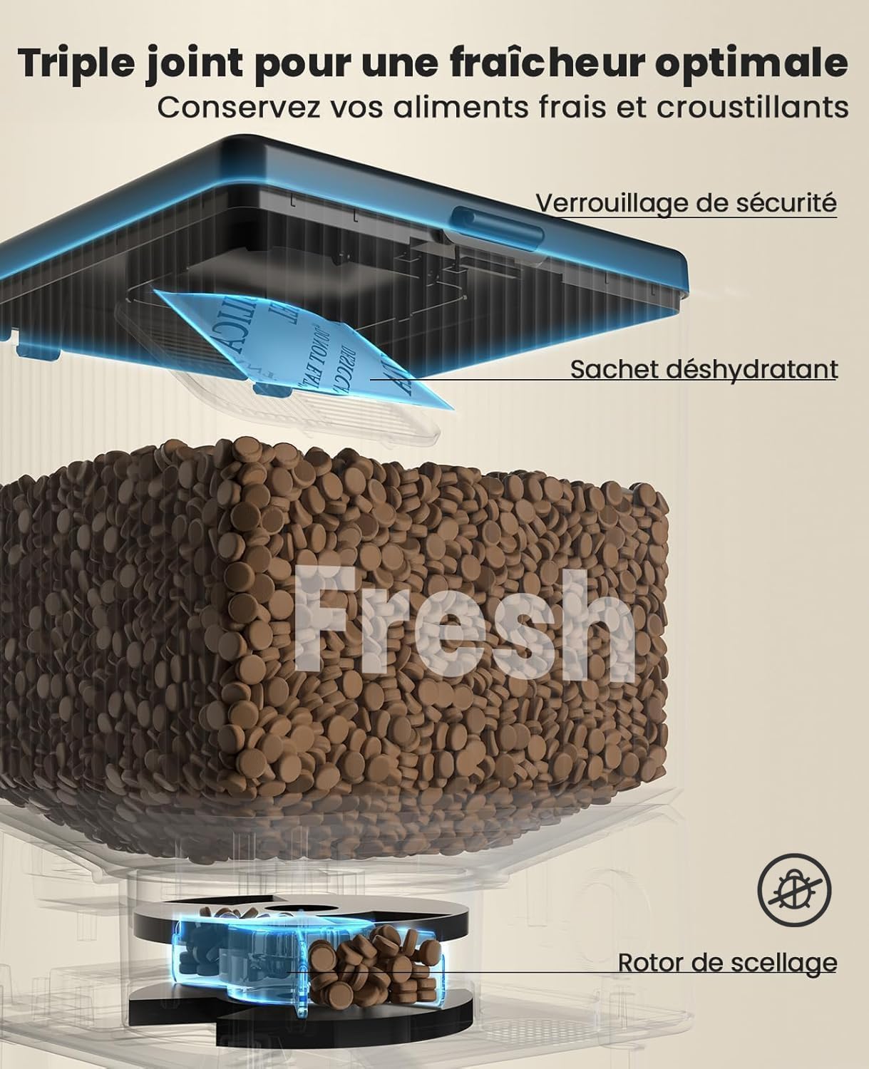 oneisall 5L Distributeur Croquettes Chat Automatique 2 Bols Mangeoire Automatique pour Chat à Un Bouton Fonctionnement Facile Mangeoire