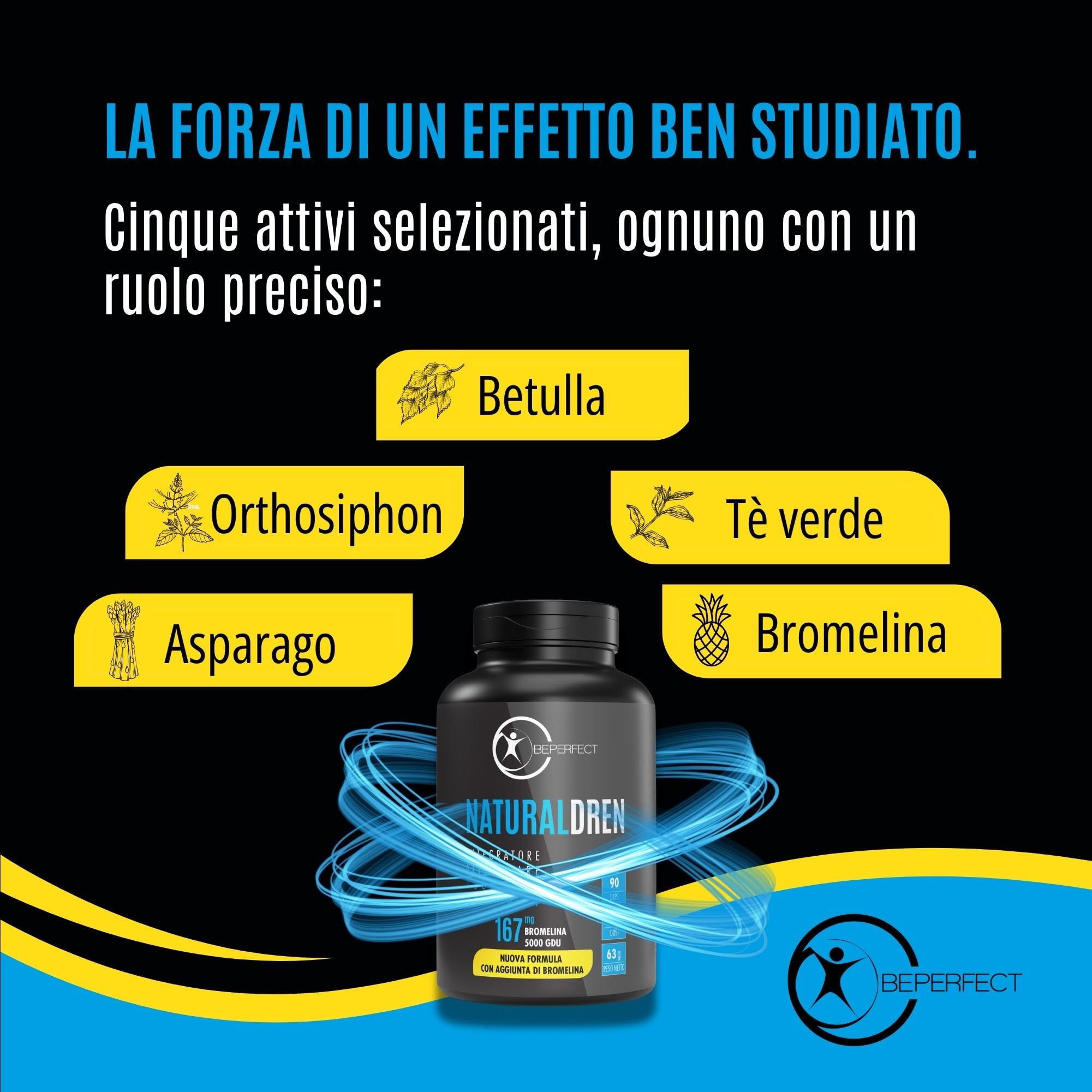 BePerfect Drenante Forte Donna Anticellulite e Diuretico [SCELTO DAI VIP] Capsule ad Alto Dosaggio x Pancia, Gambe, Braccia e Fianchi