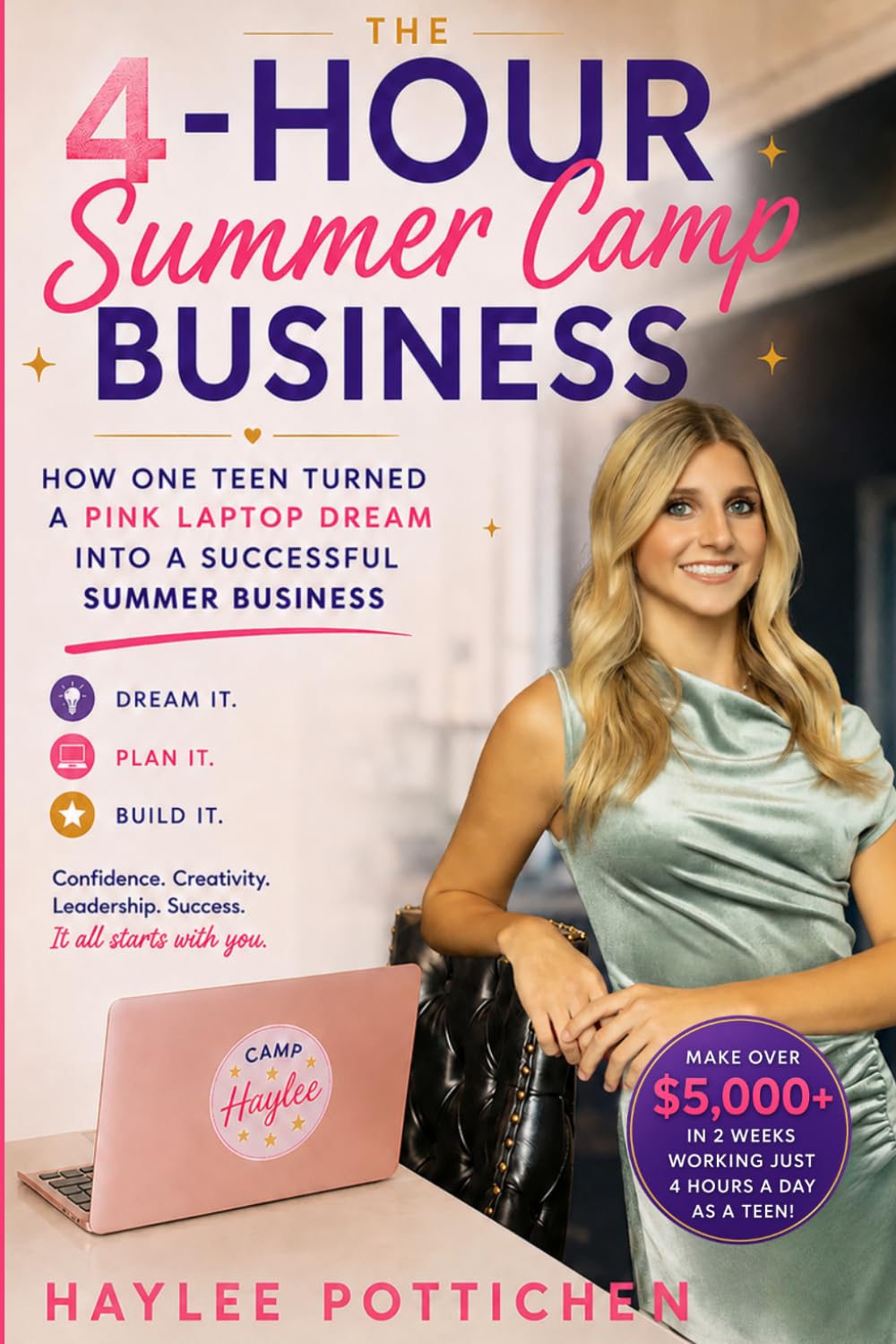 THE 4-HOUR SUMMER CAMP BUSINESS: How One Teen Turned a Pink Laptop Dream Into a Successful Summer Business