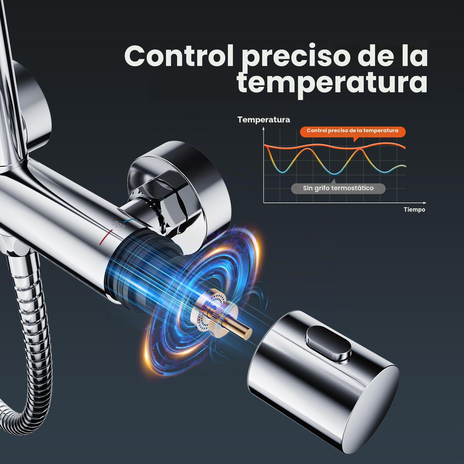 HOROW Columna de ducha termostática con altura regulable- Lluvia de Techo 30 cm + Mano 13 cm con 5 Modos, Ajustable en Altura, Acabado Cromado