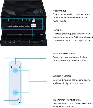 Lian Li Evrensel USB ve PWM Fan Hub, 4 USB Başlıklı Fan Kontrol Cihazı - 6 Fan Bağlantı Noktası - Manyetik Montaj - 5V/4PIN - PSU/Anakart Evrensel Kılıf Uyumluluğu - Beyaz (EG-HUB01W)