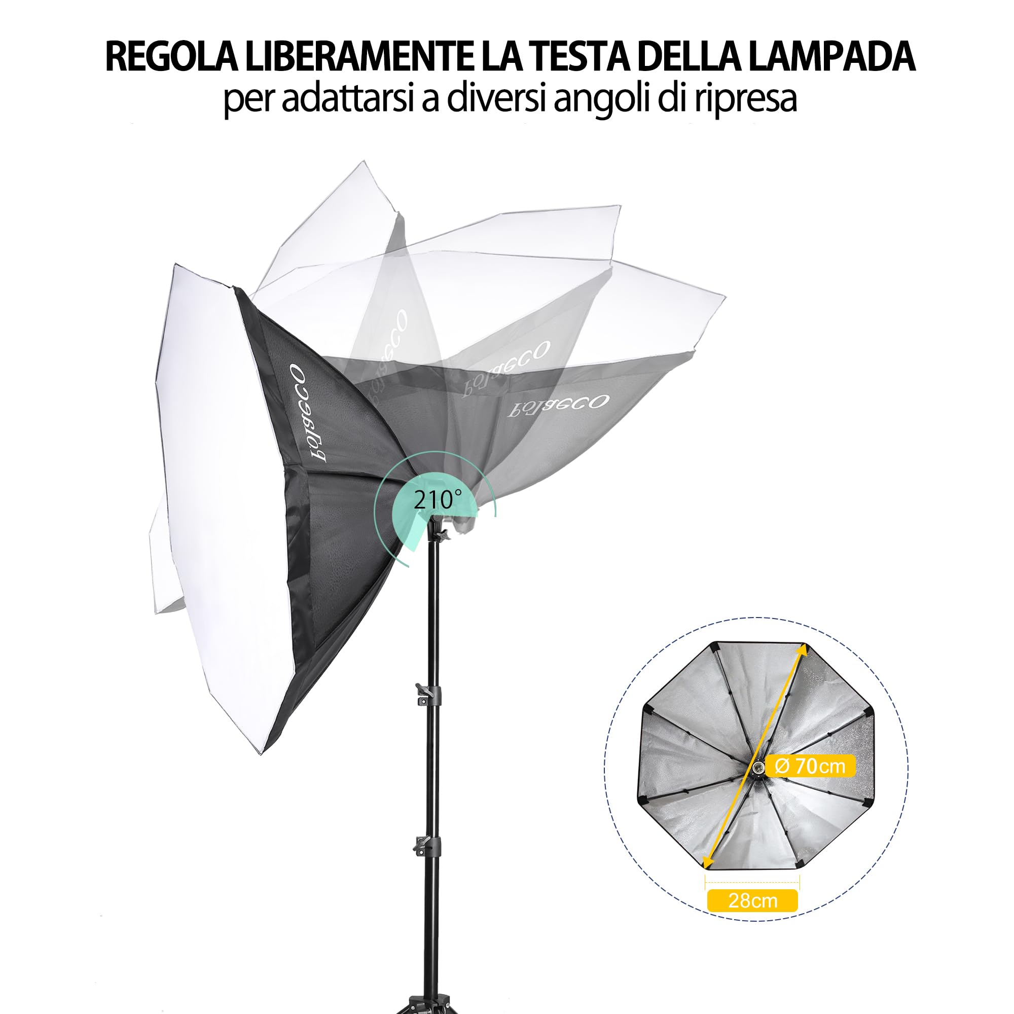 Softbox LED Set Luci per Studio Fotografico Softbox Octagon con 150W E27 Lampadine Dimmerabile 3000~6500K e Supporti Regolabili 2m per Ritratti Foto di Moda Prodotti Video YouTube Live Streaming