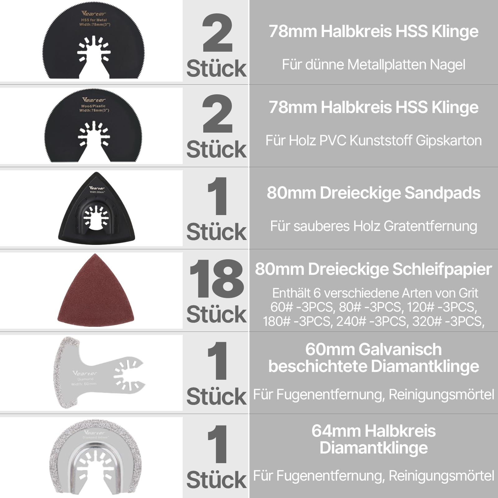 50 Tlg Multitool Werkzeug Sägeblätter, Oszillationswerkzeug mit Schleifpapier, Multifunktionswerkzeug Zubehör für Holz, Metall, Nagel, Stein, Fliesen, Mörtel, Klebstoff, Farbe