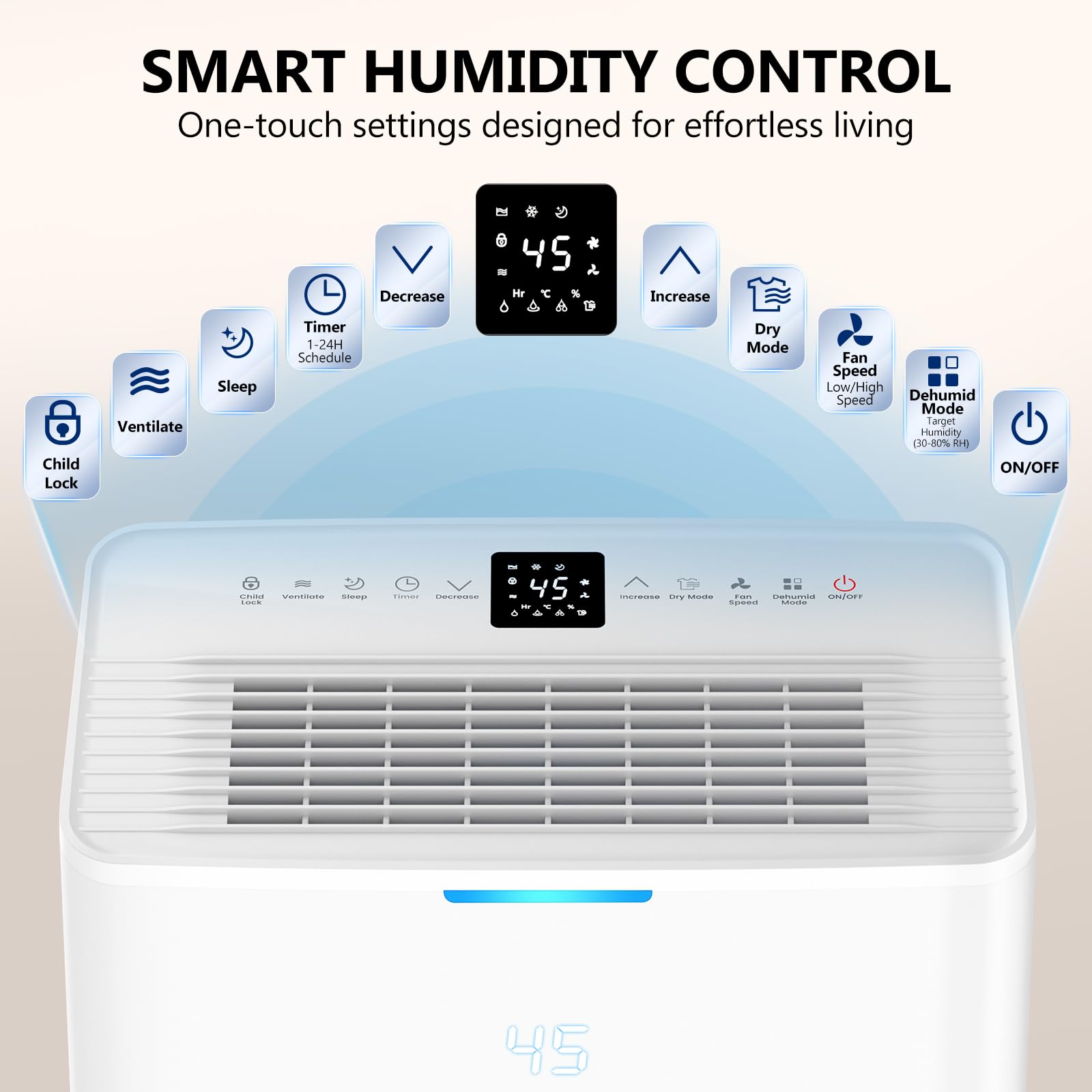 Dehumidifier, 4500 Sq.Ft Dehumidifier for Basement, with Drain Hose, Humidity Control and Auto Shut-off, Quiet Smart Compressor for Home, Bathroom, Garage and Large Rooms
